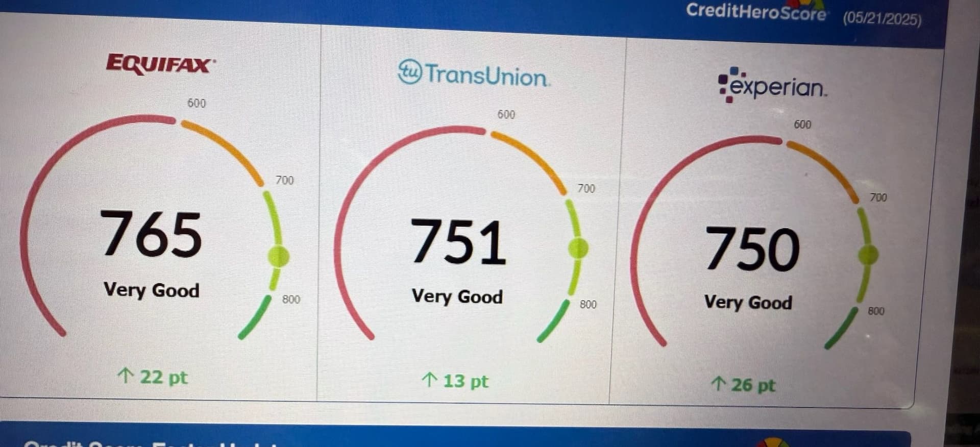 Transform Your Credit Score with FX Your Score LLC image